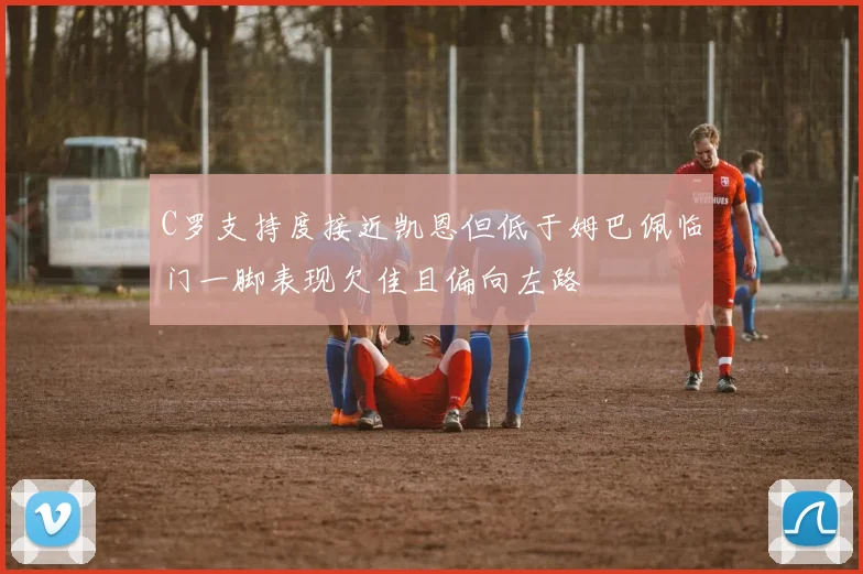 C罗支持度接近凯恩但低于姆巴佩临门一脚表现欠佳且偏向左路